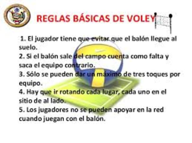 ¿Cuáles fueron las primeras reglas del voleibol?