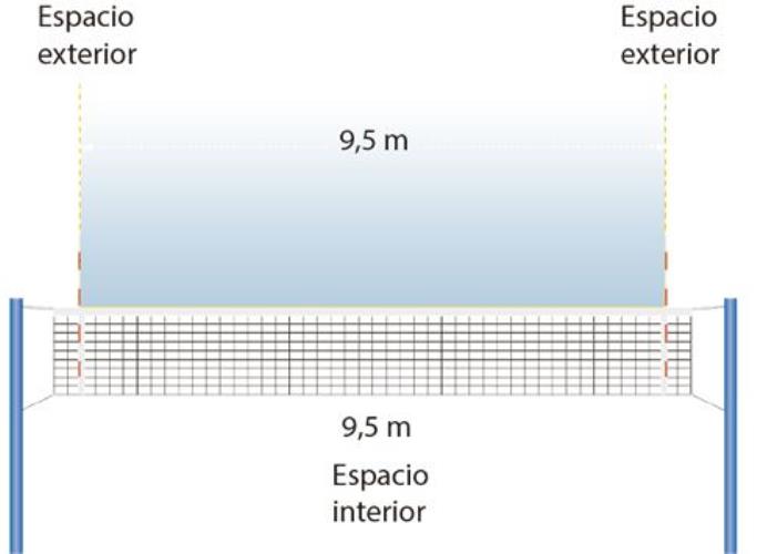 La altura de la red: Diferencias entre el voleibol masculino y femenino