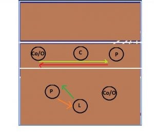 Superficie de juego en el voleibol: Conoce los diferentes tipos utilizados